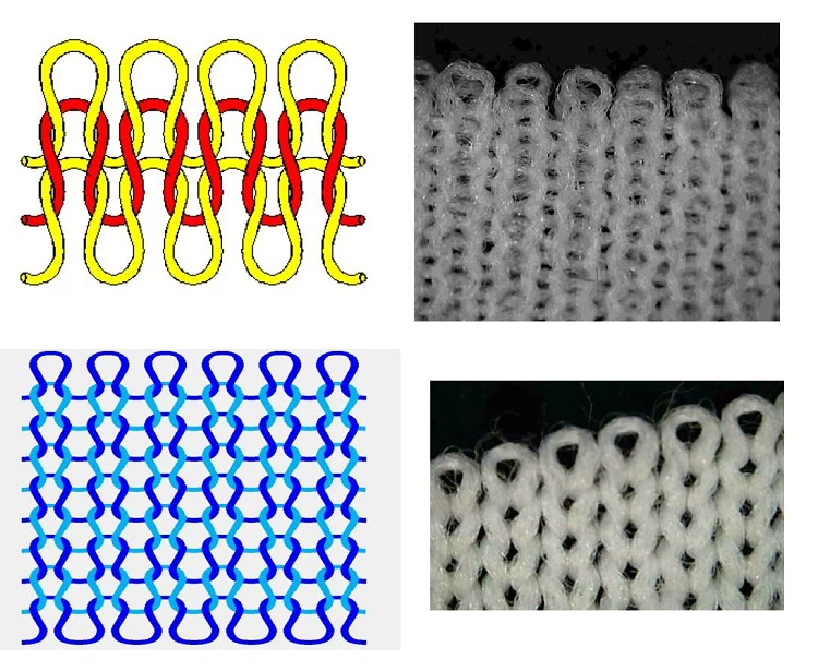 Weft Knitting Fabric